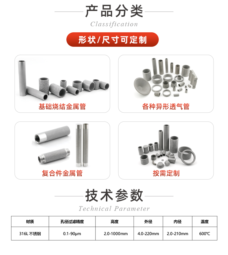 20241205-不銹鋼燒結過濾管_03
