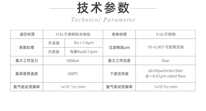 半導體-高壓氣體專用過濾器_02